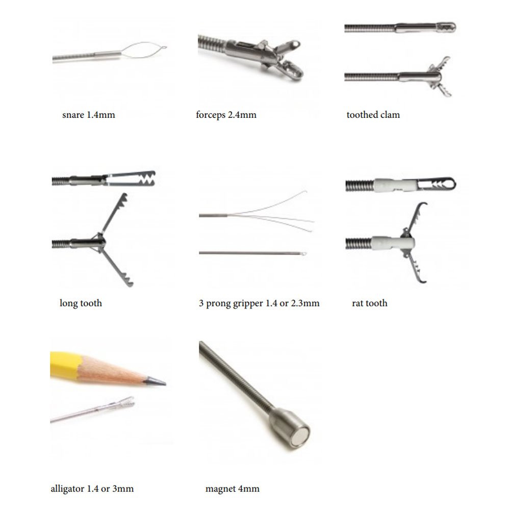 Retrieval Tools